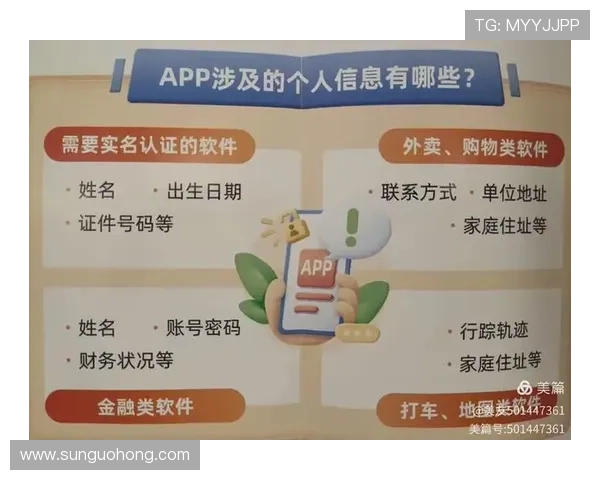 开运网站的安全性与可靠性：用户如何保护个人信息，放心获取运势指导