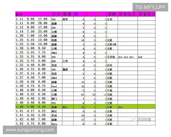 中国体育足彩比分与赔率关系解析，帮助用户理解投注背后的数据逻辑